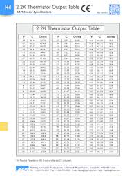 Fillable Online 2k Thermistor Output Table Fax Email Print