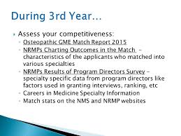 Dcom Career Services Assess Your Competitiveness