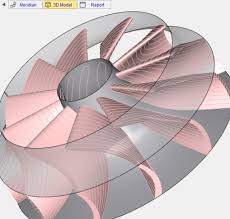 cfturbo design of impellers of various