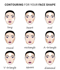 how to blend contour makeup urban mamaz