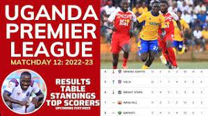 uganda premier league md12 results