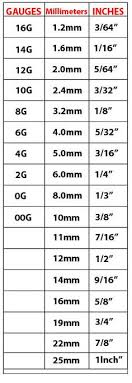 Ear Stretching Size Chart New Find Your Fit A Sizing Guide