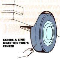 This is how to make wheel alignment at home by using just simple tools. Do It Yourself Wheel Alignment Guide Mother Earth News