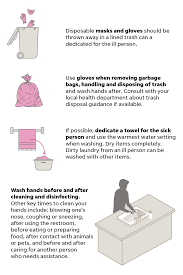 coronavirus how to safely take care of