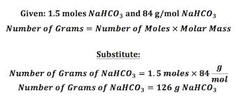 What Is Molar Mass Definition Formula Examples Video