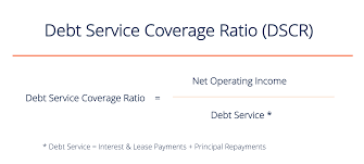 Calculate The Debt Service Coverage Ratio Examples With