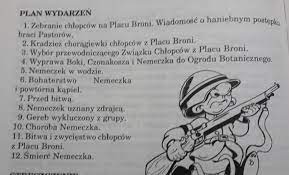 Napisz krótkie streszczenie chłopców z placu broni rozdział 2 Proszę o  szybkie napisanie Potrzebuje na - Brainly.pl