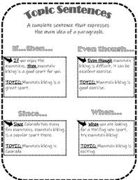 Topic Sentence Mini Anchor Chart By Bryttani Cook Tpt