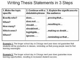 Developing a thesis statement Essay proposal outline  Example of proposal essay  Writing a    