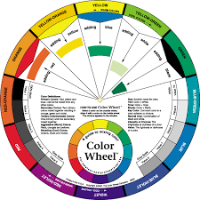 Color Wheel 9 1 4 Diameter The