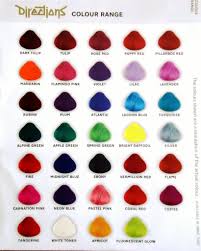 I Would Like To Maybe Own Every Colour Of La Riche