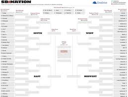 Printable Ncaa Bracket 2014 Fill Out Your Picks With Our