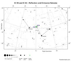 Ic 59 And Ic 63 Reflection And Emission Nebulae