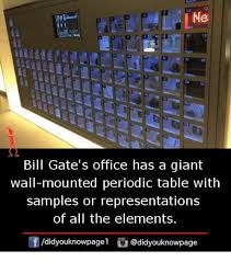 Lne 30 Bill Gates Office Has A Giant Wall Mounted Periodic