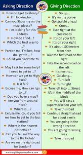 giving direction phrases in english