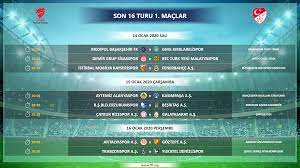 Ziraat Türkiye Kupası Son 16 Turu programı açıklandı - Kupalar TFF