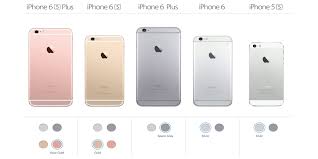 With Iphone 6s Launch Apple No Longer Offers Gold Color
