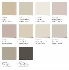 the 2016 sherwin williams paint colors