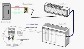 Electrical Wiring Diagrams For Air