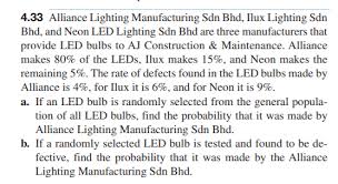 The company specializes in offering special application of electrical and lighting products. Solved 4 33 Alliance Lighting Manufacturing Sdn Bhd Ilux Chegg Com