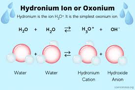 Hydronium Ion Or Oxonium
