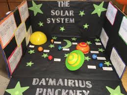 res students excellent solar system