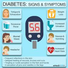 At what blood sugar level should i go to the hospital? Diabetes 101 How To Lower Blood Sugar Levels Emedihealth