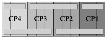 li ion battery modules for second life
