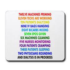 The best motivation quotes to help you keep going when you might want to give up. Dialysis 12 Days Of Christmas Mousepad By Gigi Cafepress In 2021 Dialysis Dialysis Nurse Quotes Dialysis Humor