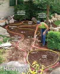 Diy Garden Waterfall Projects The