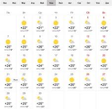 Яндекс, гидрометцентр и гистеметео рекомендует погоду на месяц в одессе. Sinoptiki Sprognozuvali Yakoyu Bude Pogoda Na Pershij Misyac Lita Znaj Yua