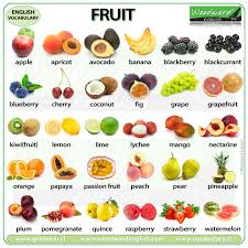 fruit and vegetables in english