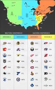 The national hockey league (nhl) is a professional ice hockey at the inception of the nhl, there were only four teams all in canada. Nhl Map Nascar Pojkar