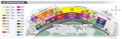 2015 Price Map Daytona International Speedway