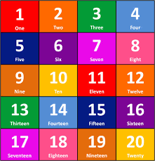 Customize the colors, the fonts and the backgrounds with our simple drag. 10 Best Printable Number Chart 1 30 Printablee Com