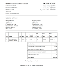 gst invoice comprehensive guide with