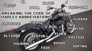 Harley Davidson Abbreviations Deciphering The Code Get