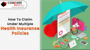 How To Claim From Multiple Health Insurance Plans Comparepolicy Com gambar png