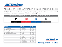New Ac Delco Battery With A Code Of P039r Corvetteforum