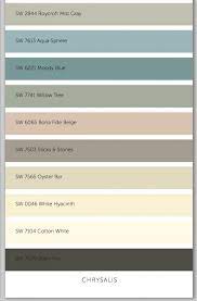 2016 Paint Color Forecasts