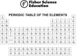 fisherbrand periodic table of the