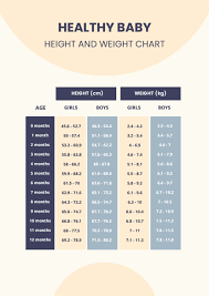 baby chart template in pdf free