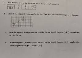 Table To Write The Linear Function