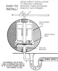 primer automatic trap primer valve