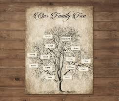 Paper Craft Custom Diy Family Tree