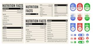 nutrition facts label images free
