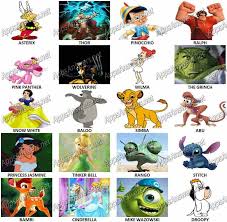 6 minute quiz 6 min. Cartoon Character Picture Quiz And Answers