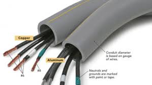 Basic electrical home wiring diagrams & tutorials ups / inverter wiring diagrams & connection solar panel wiring & installation diagrams batteries wiring connections and diagrams single phase. Is Aluminum Electrical Cable An Ok Substitute For Copper Fine Homebuilding