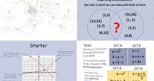 Lesson Plans For Ks3 And Ks4 Maths