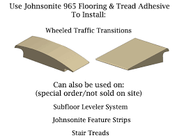 johnsonite 965 adhesive flooring